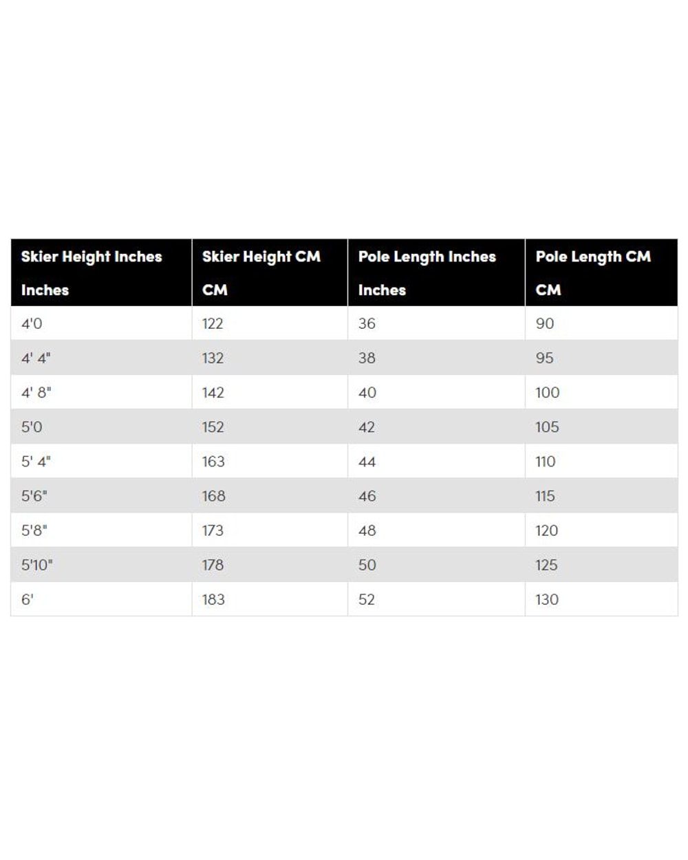 Line Pin Poles (2022)