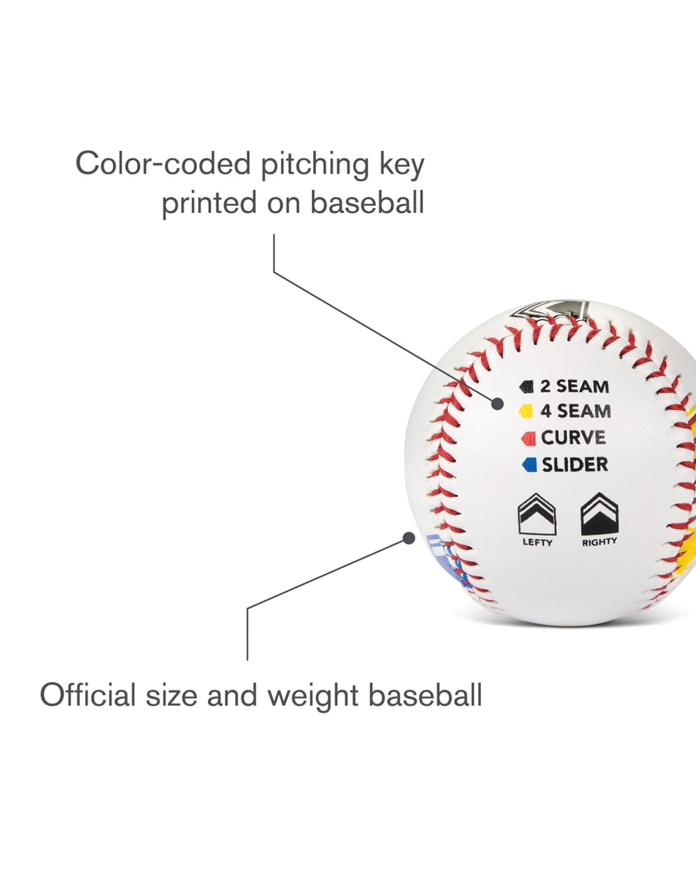 SKLZ Pitch Training Baseball
