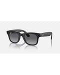 Ray-Ban Wayfarer Meta