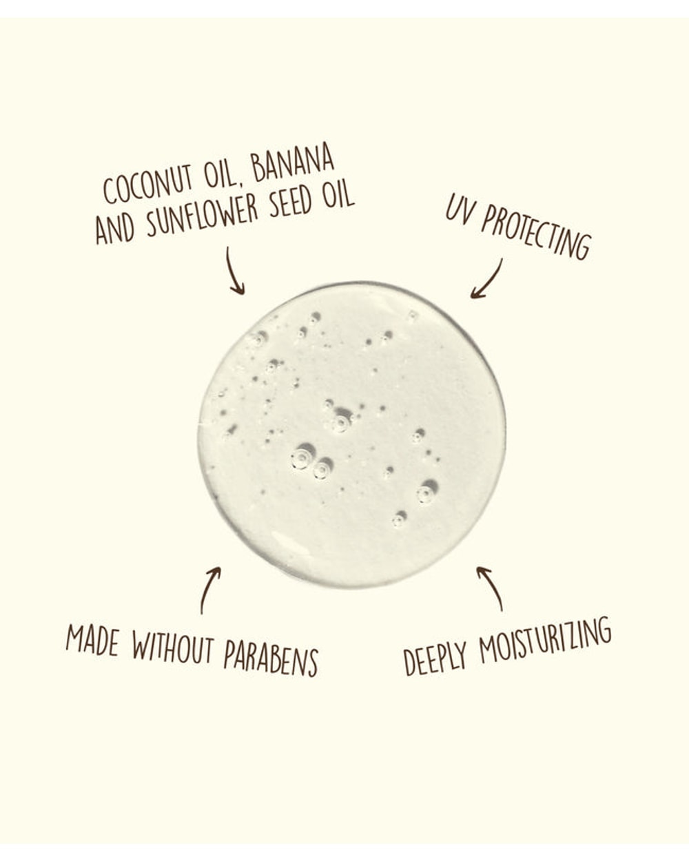 Revitalizing Shampoo