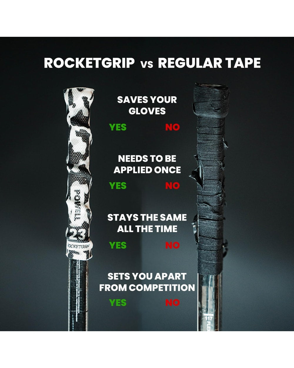 RocketGrip Fabric Hockey Stick Grip