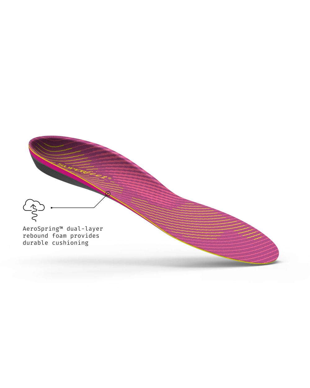 Superfeet Run Women's Comfort insole - detail view