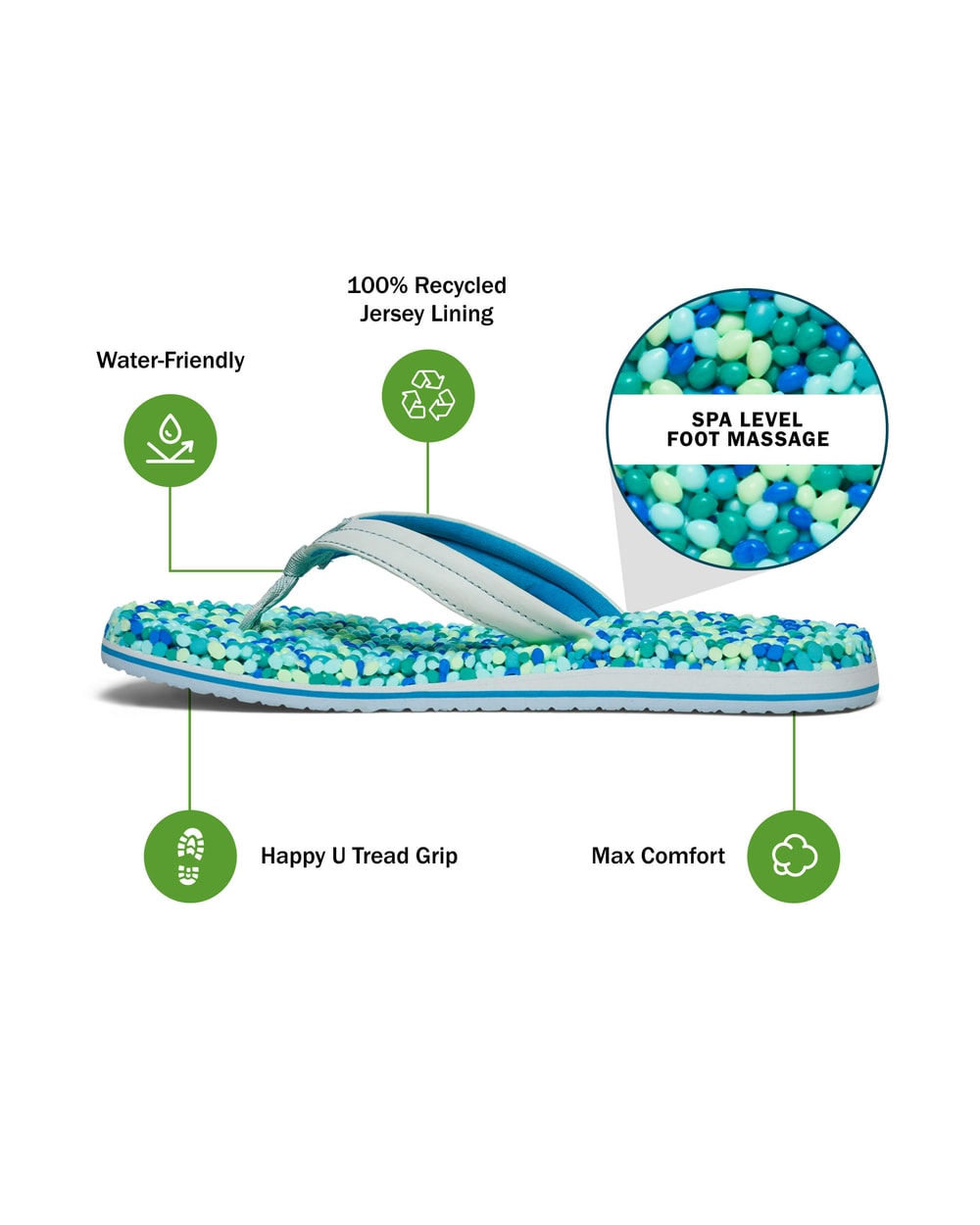 Sanuk Women's Bubblecrush Sandal