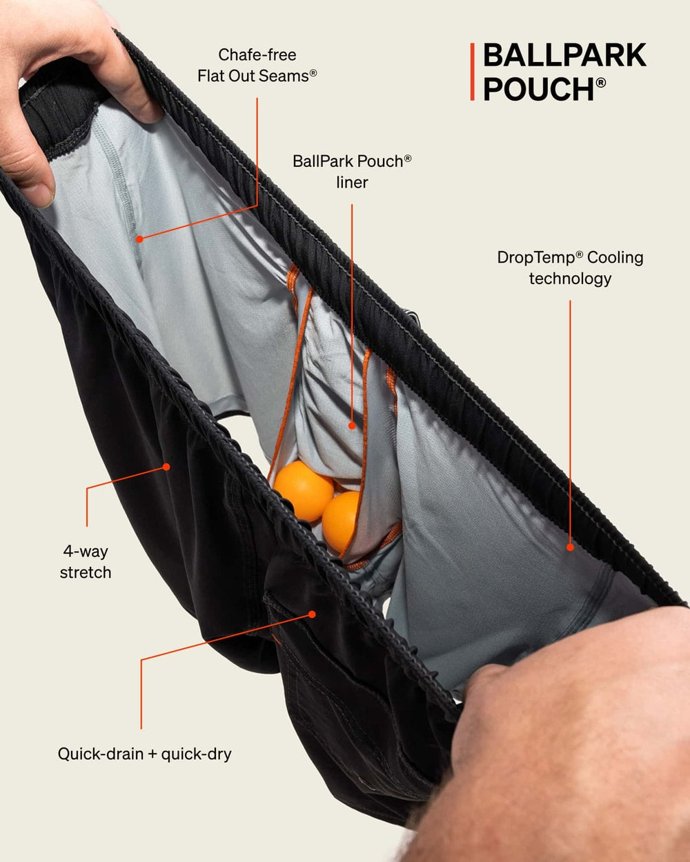 Saxx BallPark Pouch liner construction