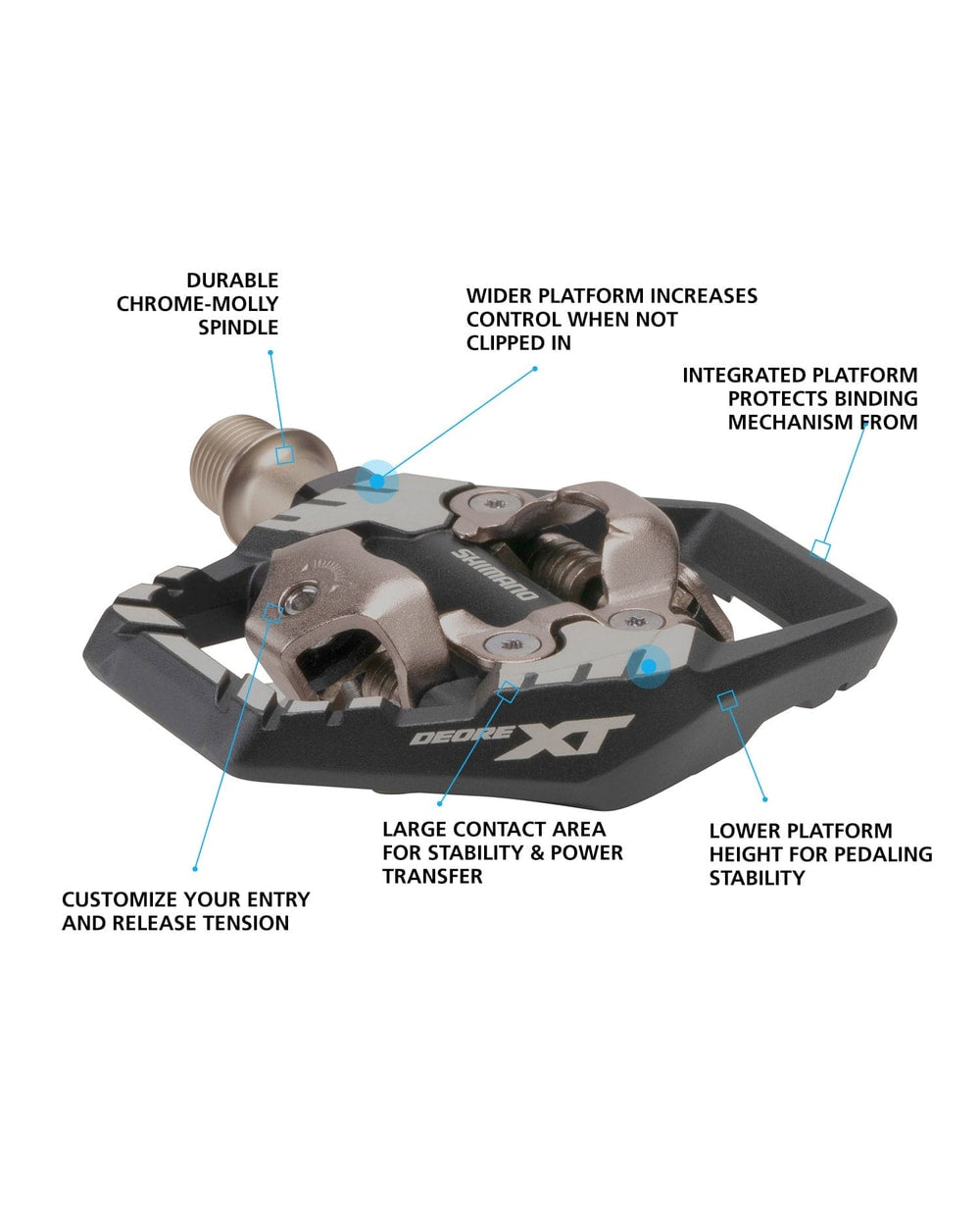 Shimano Deore XT PD-M8120 SPD pedal feature detail