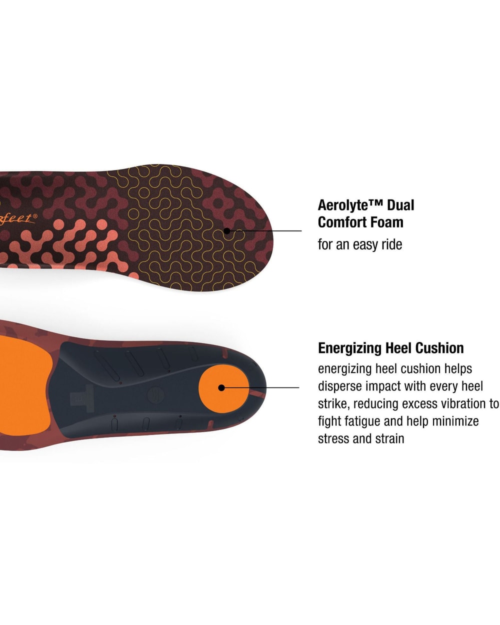 Superfeet Adapt Run Insoles - view 2