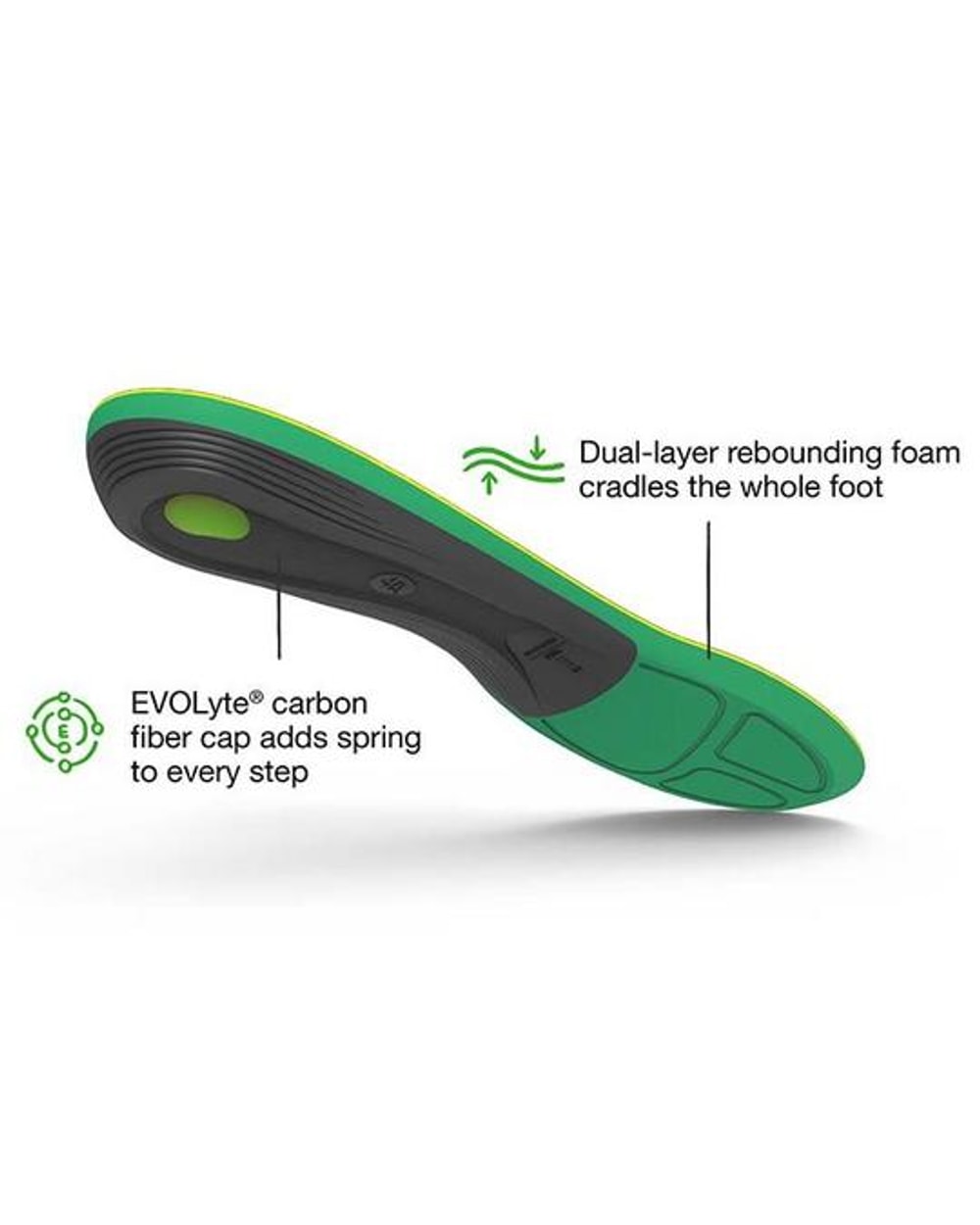 Superfeet Run Comfort Insoles