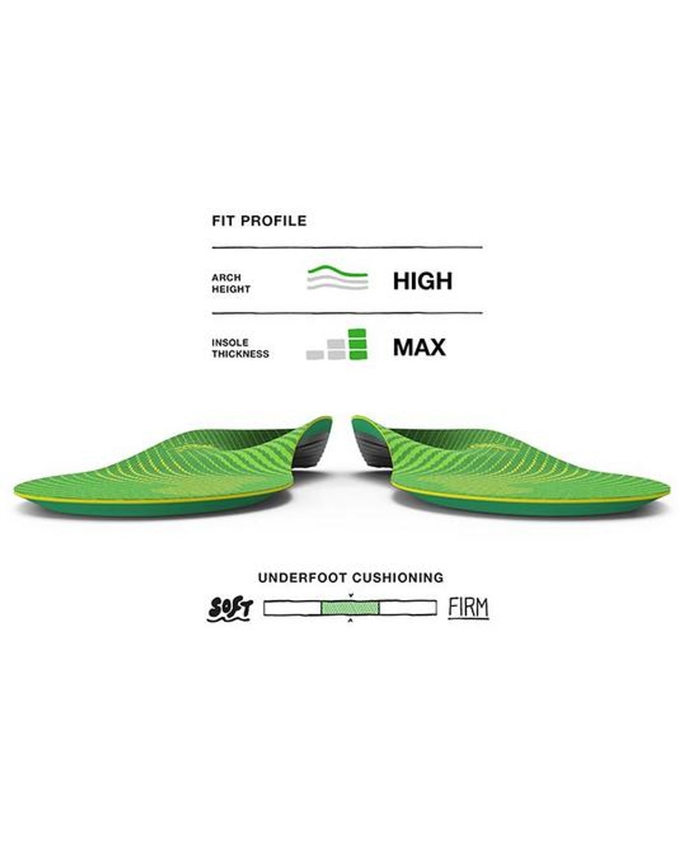 Superfeet Run Comfort Insoles