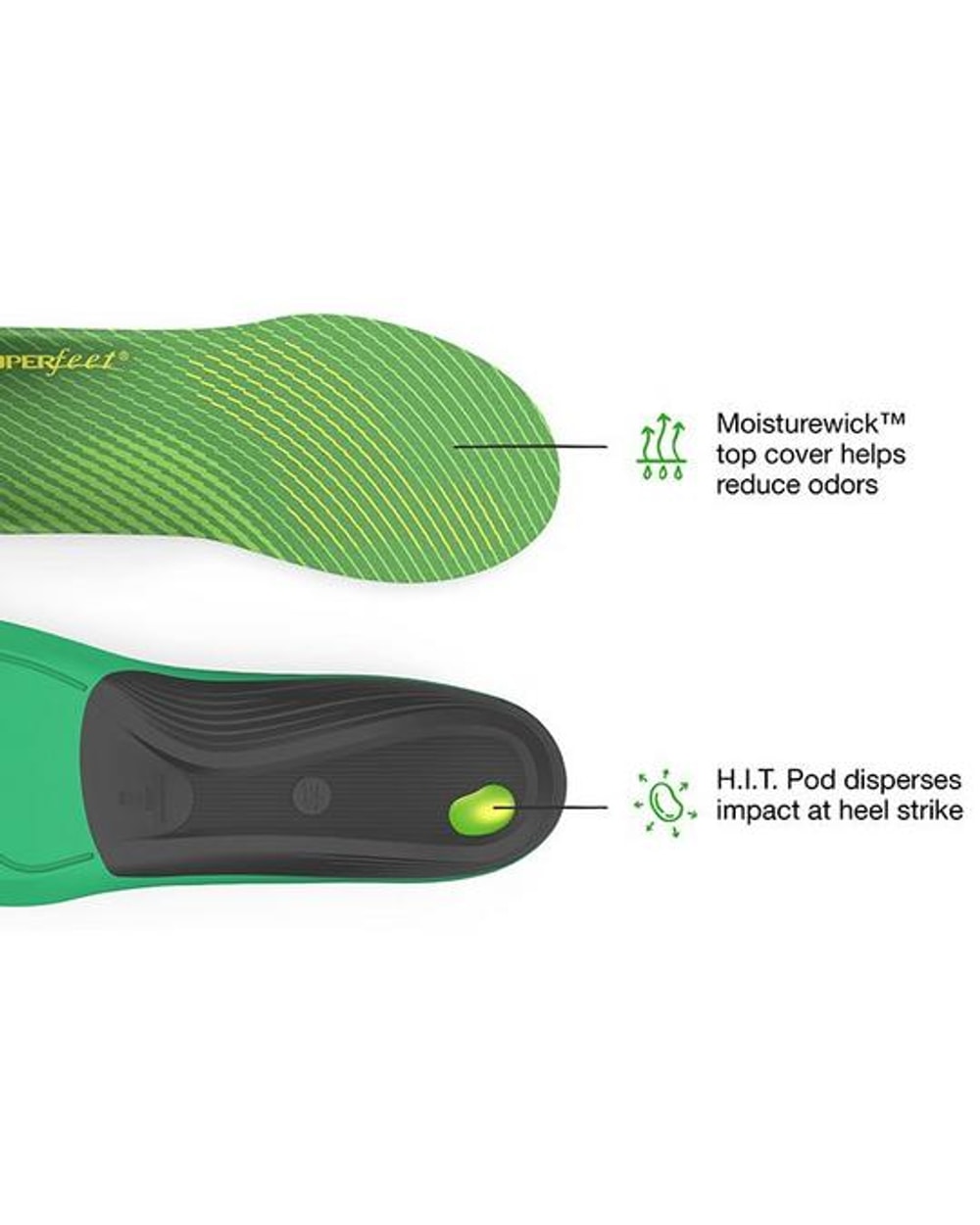 Superfeet Run Comfort Insoles