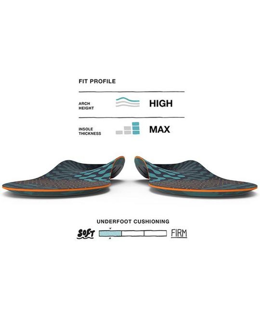 Superfeet Run Cushion High Arch Insoles