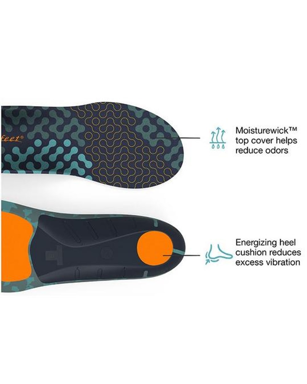 Superfeet Run Cushion High Arch Insoles