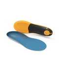 Superfeet Work Slim-Fit Cushion