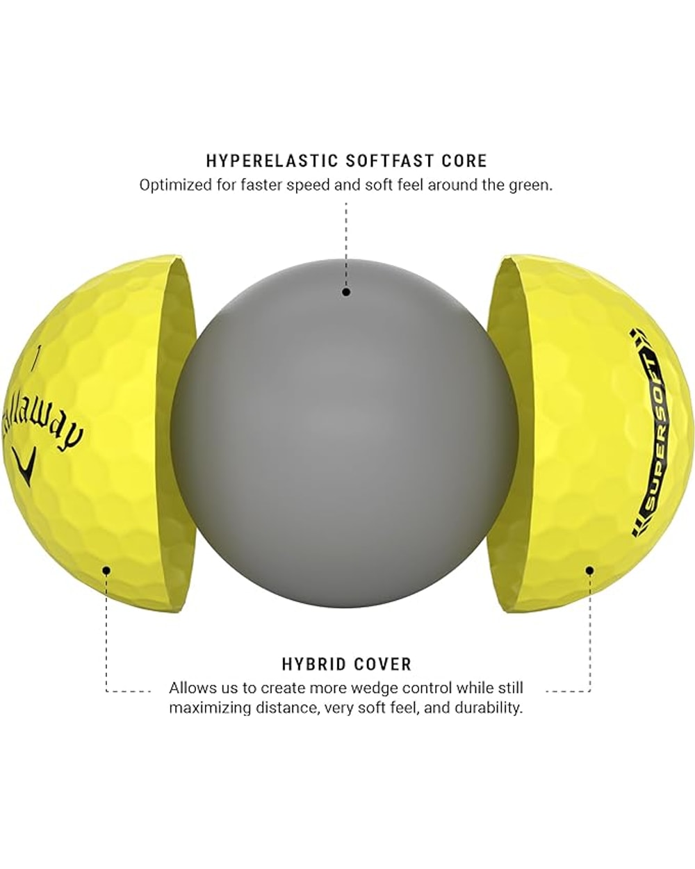 Supersoft Golf Balls - 2023