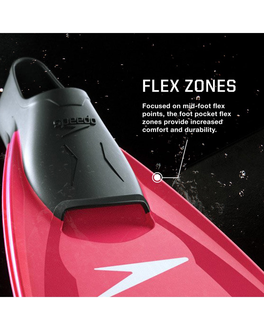 SWITCHBLADE FIN