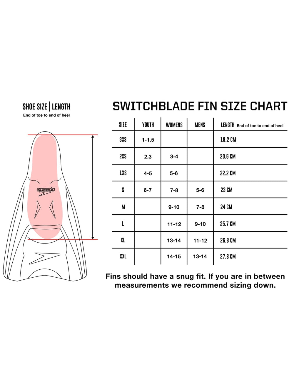 SWITCHBLADE FIN