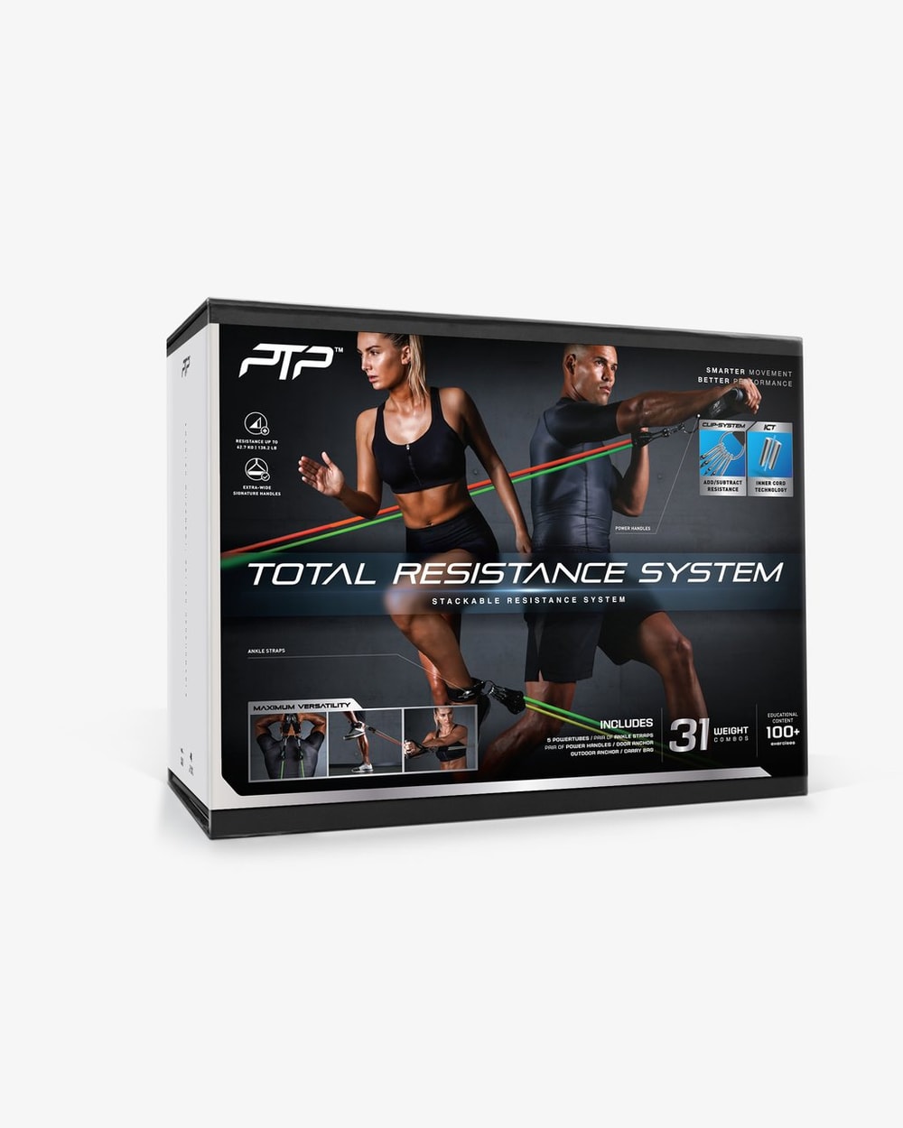 Total Resistance System