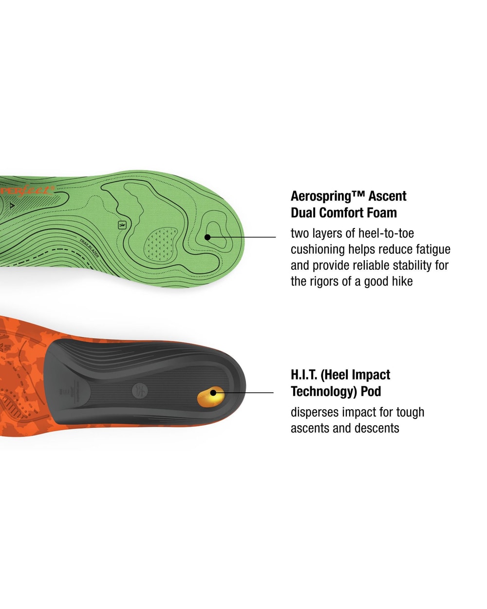 Superfeet Trailblazer Comfort Insoles