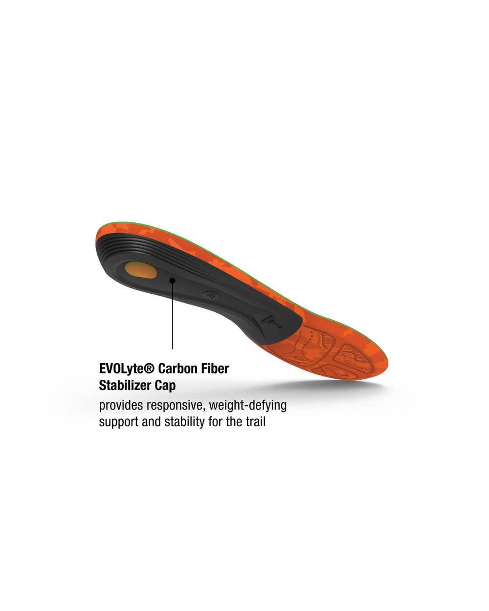 Superfeet Trailblazer Comfort Insoles