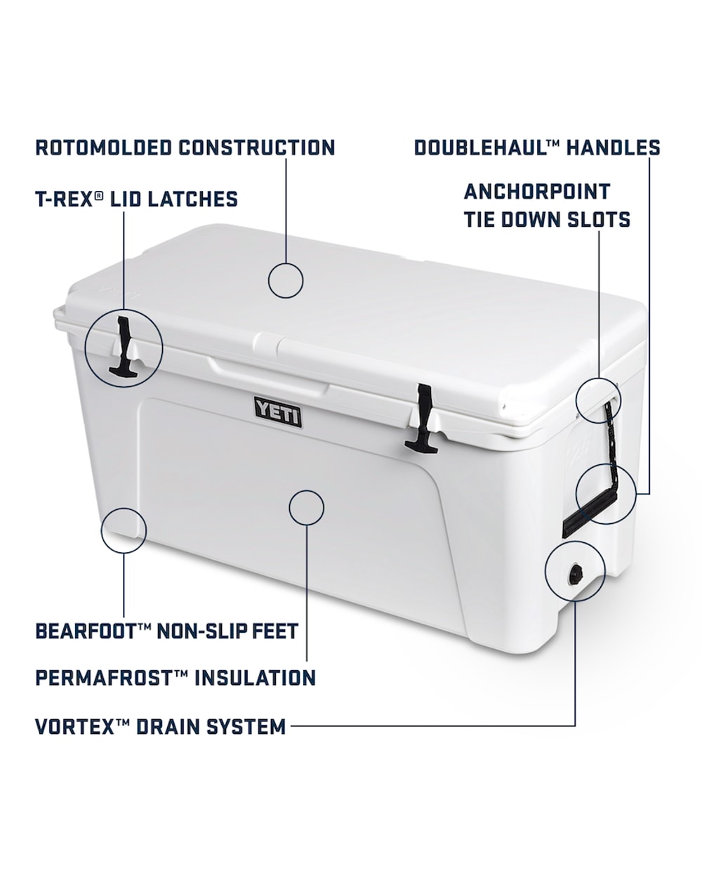 Yeti Tundra 125 Hard Cooler