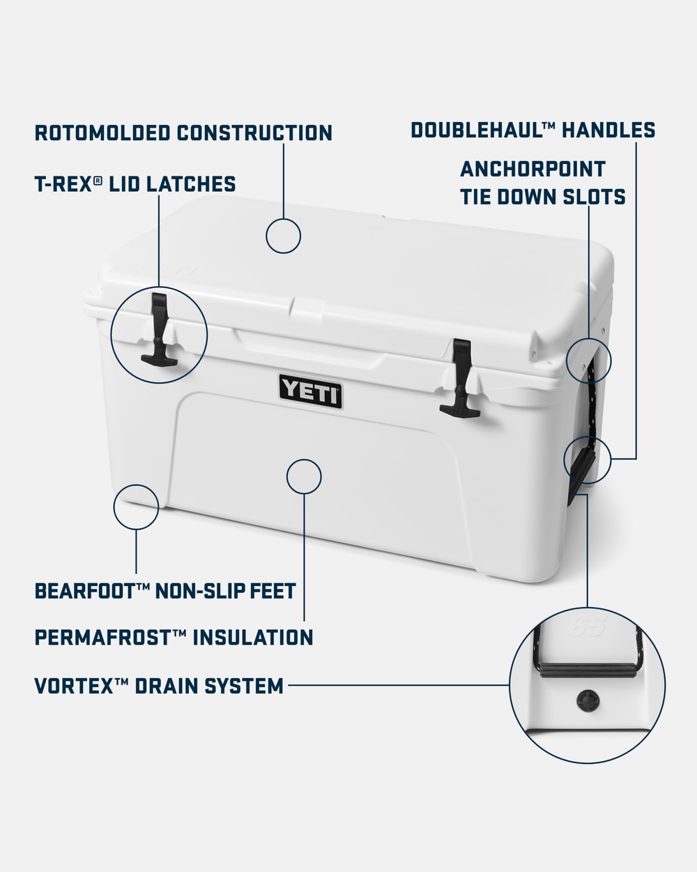 Yeti Tundra 65 Hard Cooler