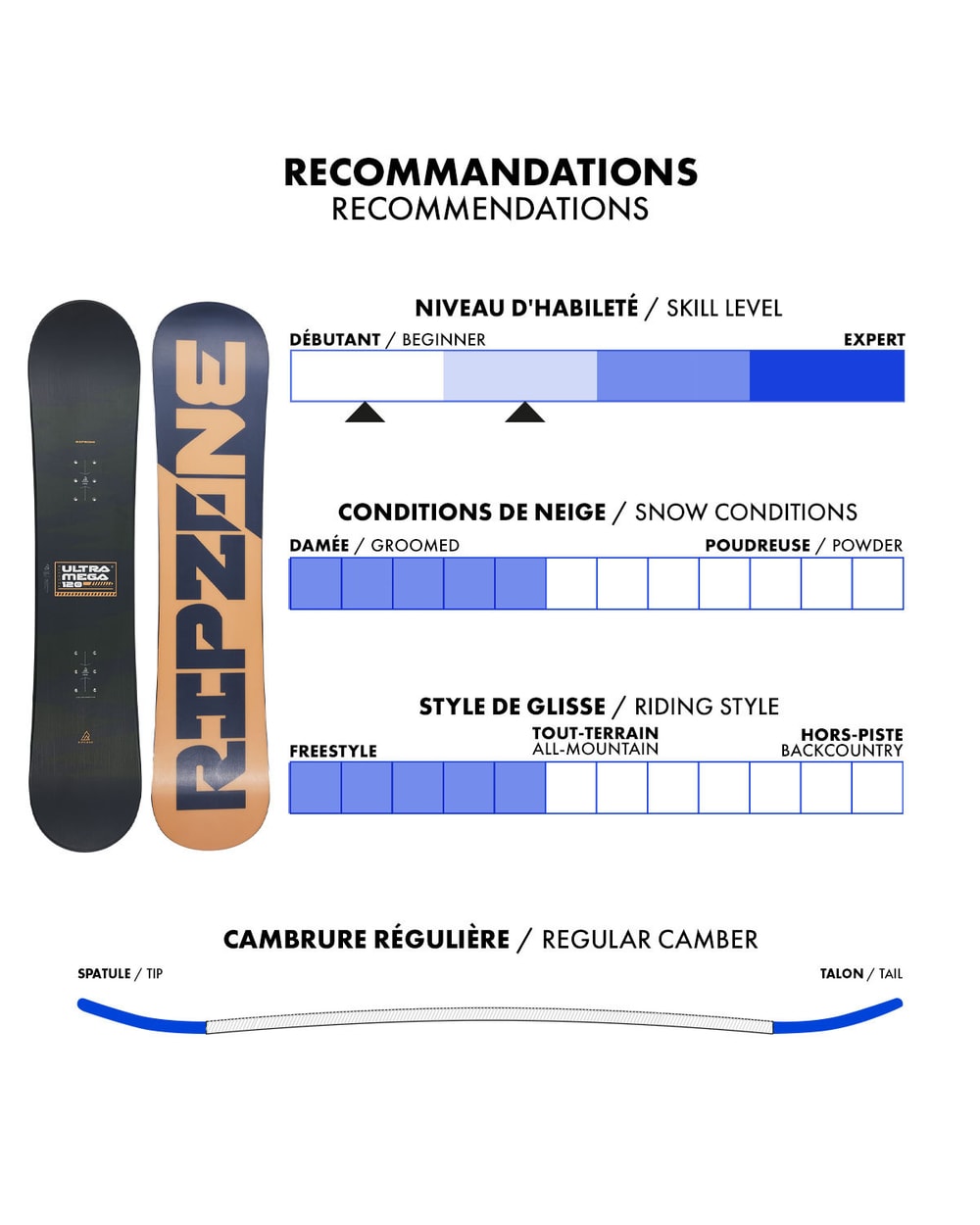 Youth Ultra Mega Snowboard