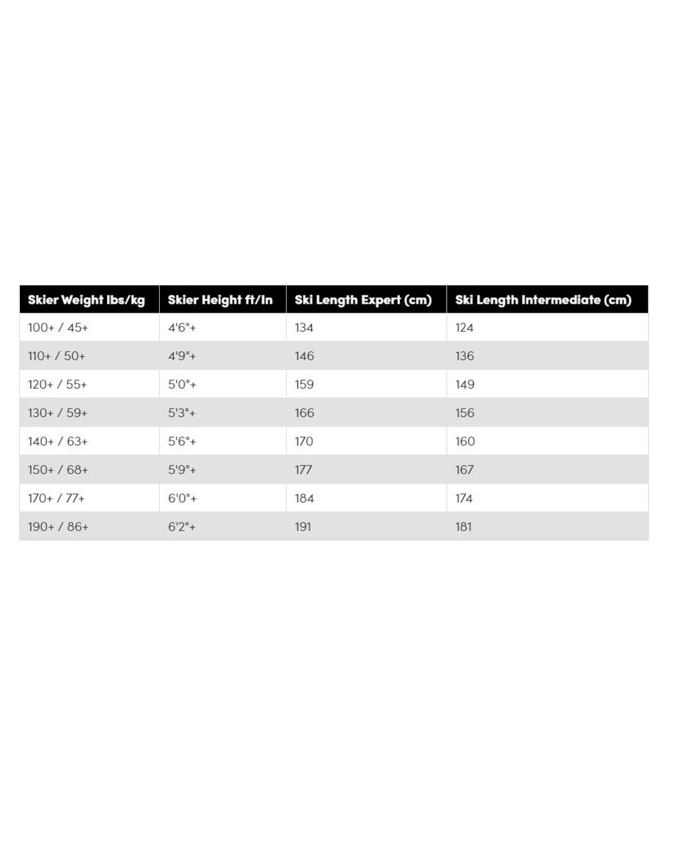 Line Kids Wallisch Shorty + 4.5 Alpine Skis