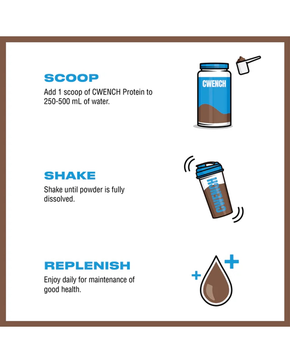 Whey Protein Blend
