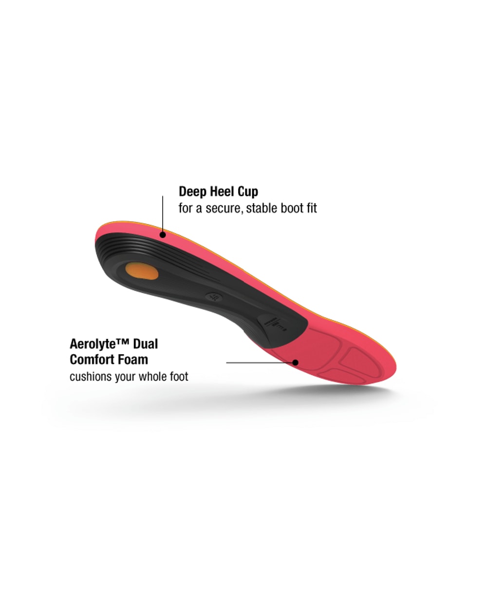 Superfeet Winter Comfort Insoles