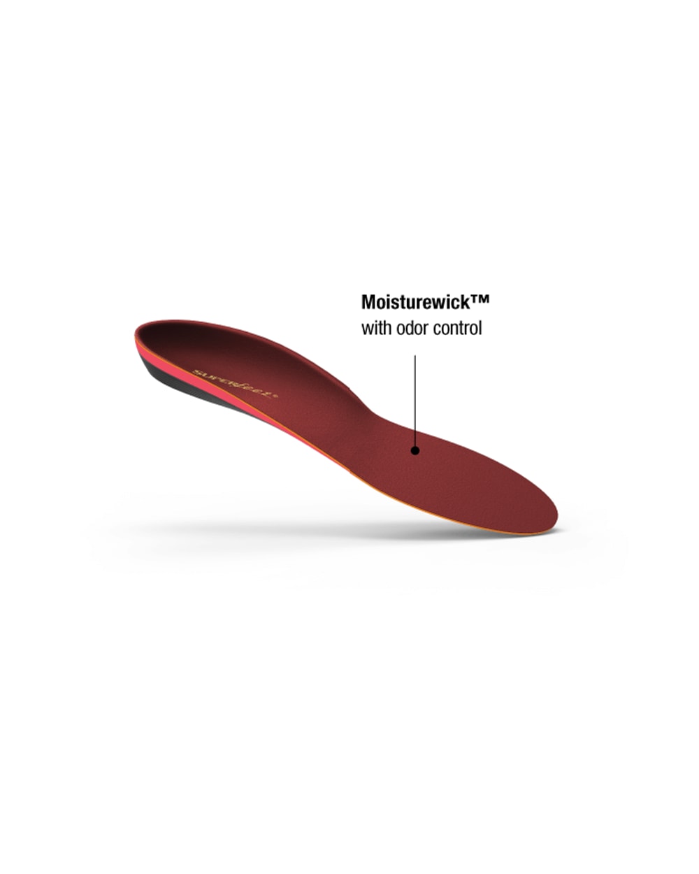 Superfeet Winter Comfort Insoles