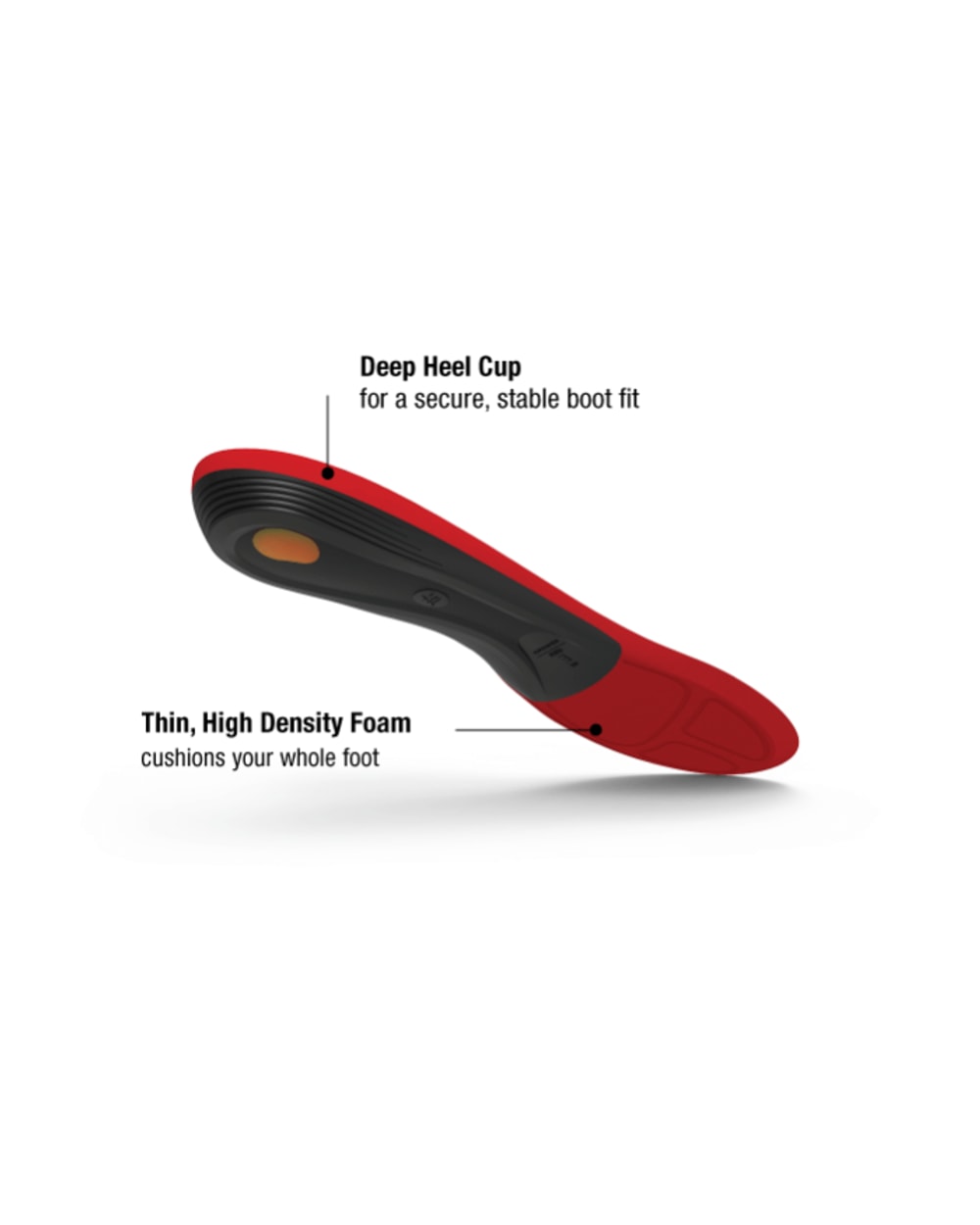 Superfeet Winter Comfort Thin Insoles
