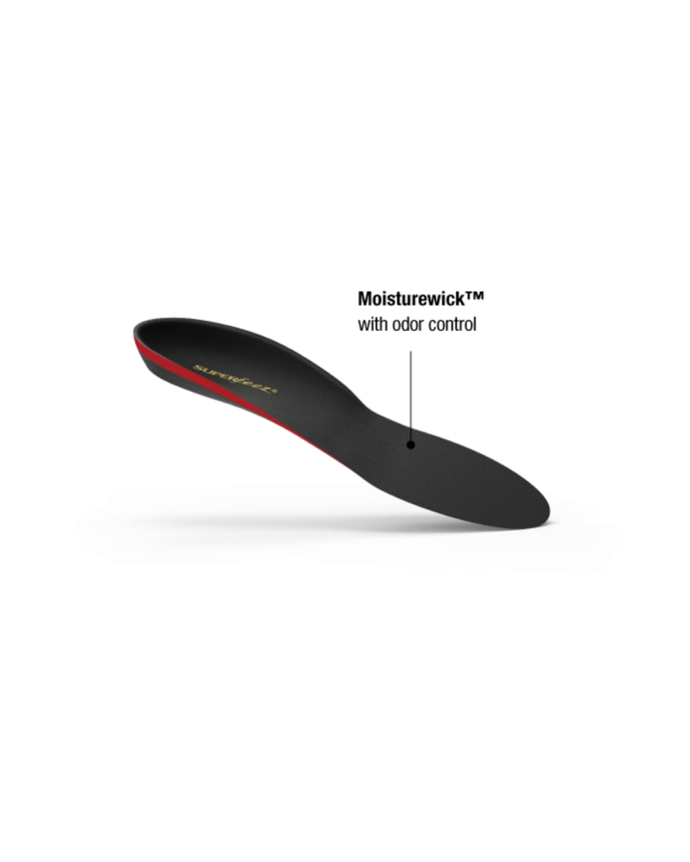 Superfeet Winter Comfort Thin Insoles