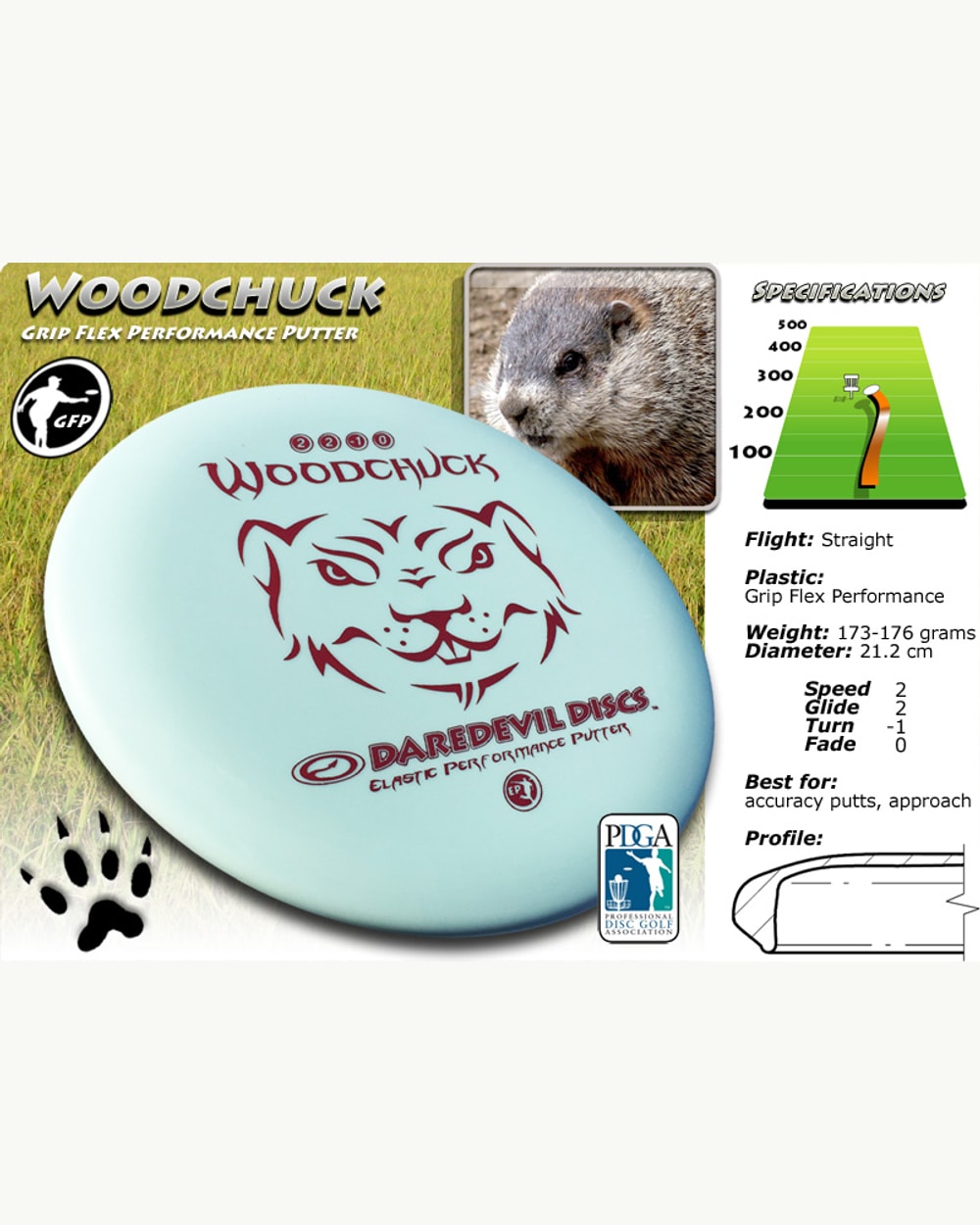 Woodchuck Putter