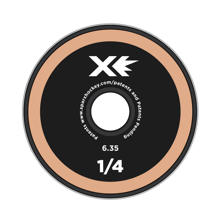 Radius Ring