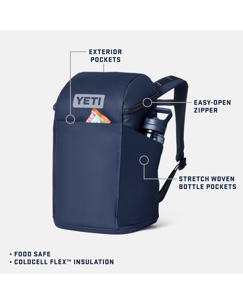 Yeti Daytrip 20L Insulated Backpack