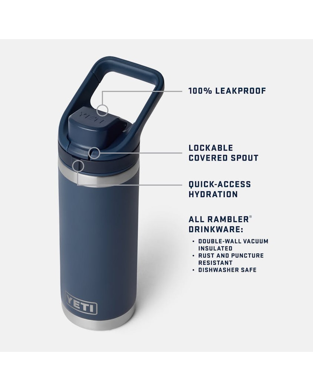 Yeti Rambler 18oz Water Bottle With Flip Chug Cap