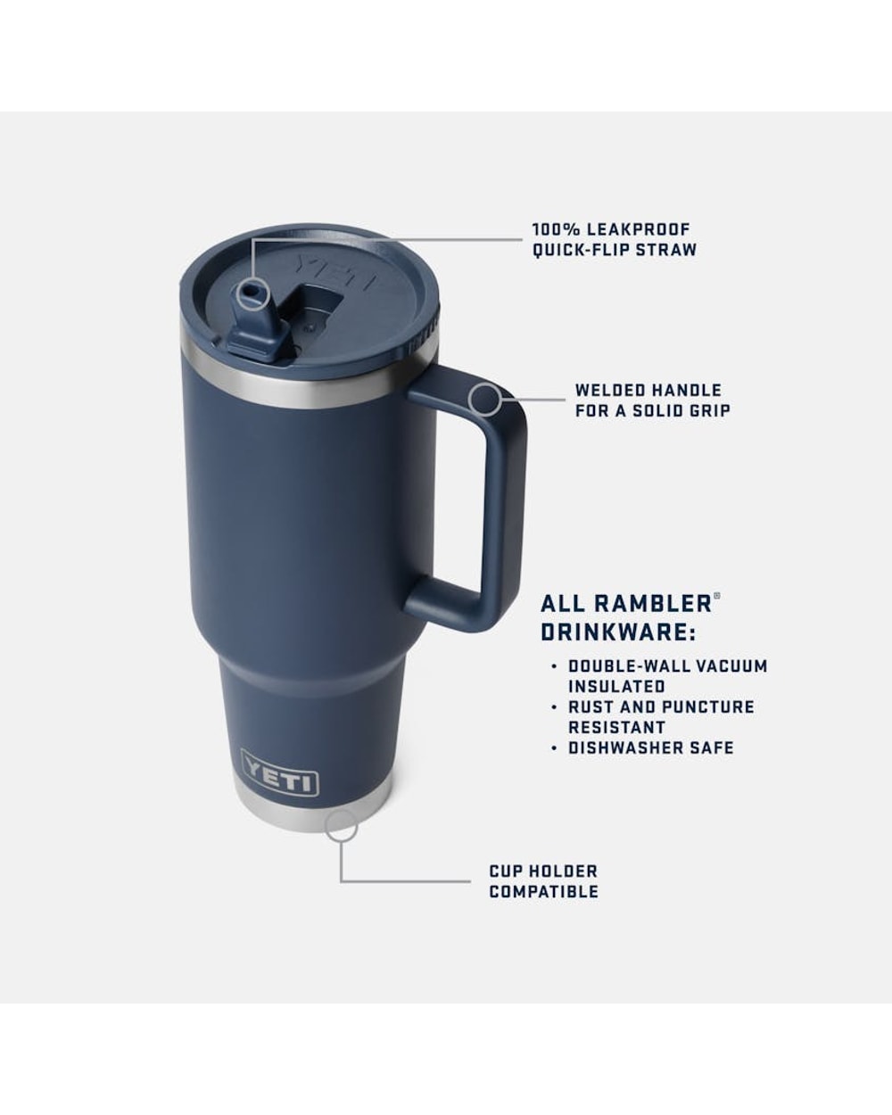 Yeti Rambler 40oz Travel Straw Mug With Colour-matched Straw Lid