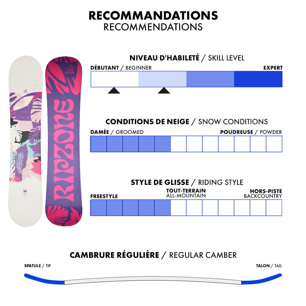 Junior Dazy Snowboard