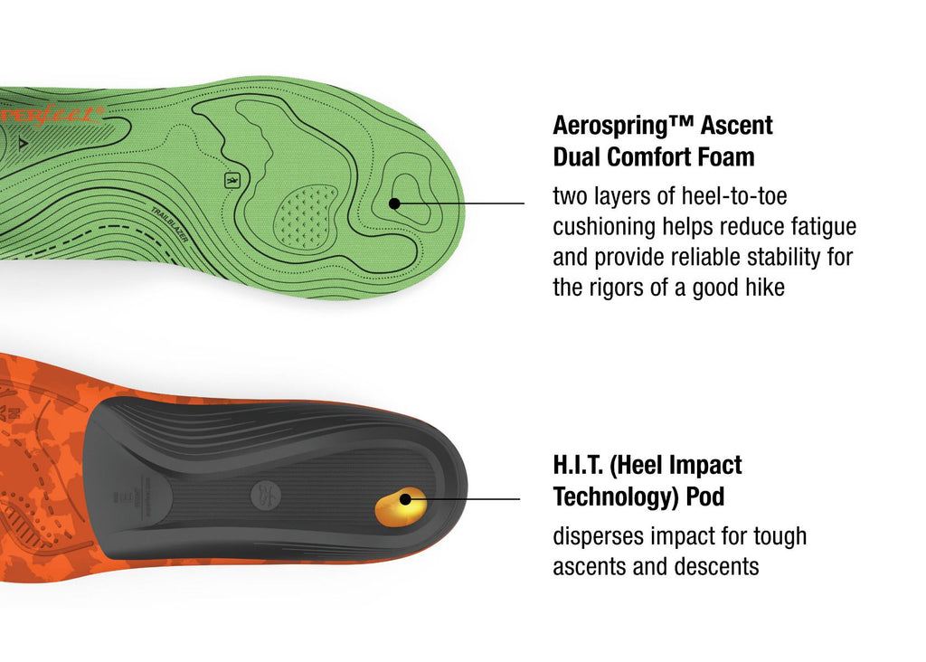 Superfeet Trailblazer Comfort Insoles