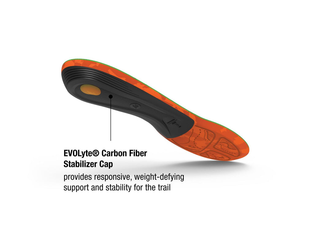 Superfeet Trailblazer Comfort Insoles