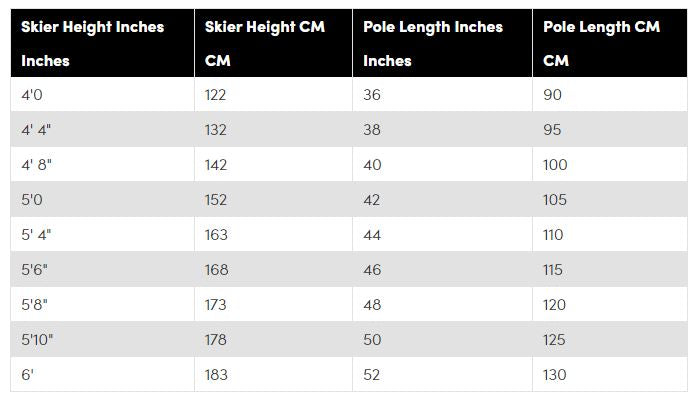 Line Pin Poles (2022)