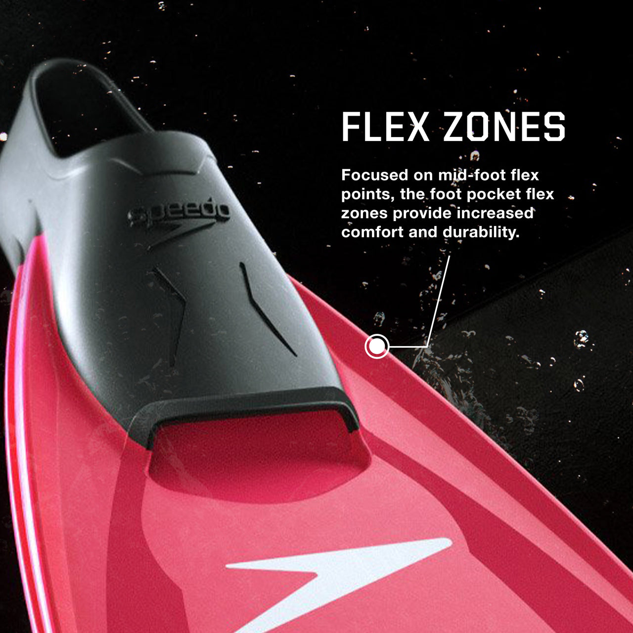 SWITCHBLADE FIN